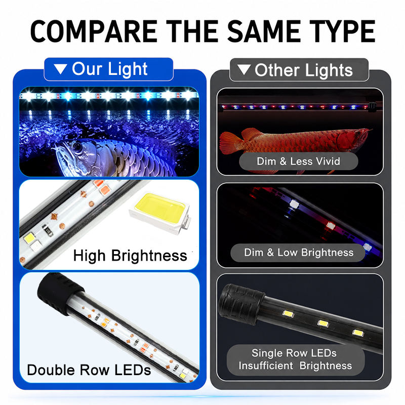18-58 cm USB ile Çalışan, Tam  - Aquarium Fish Photography incelemesi ve fiyatı