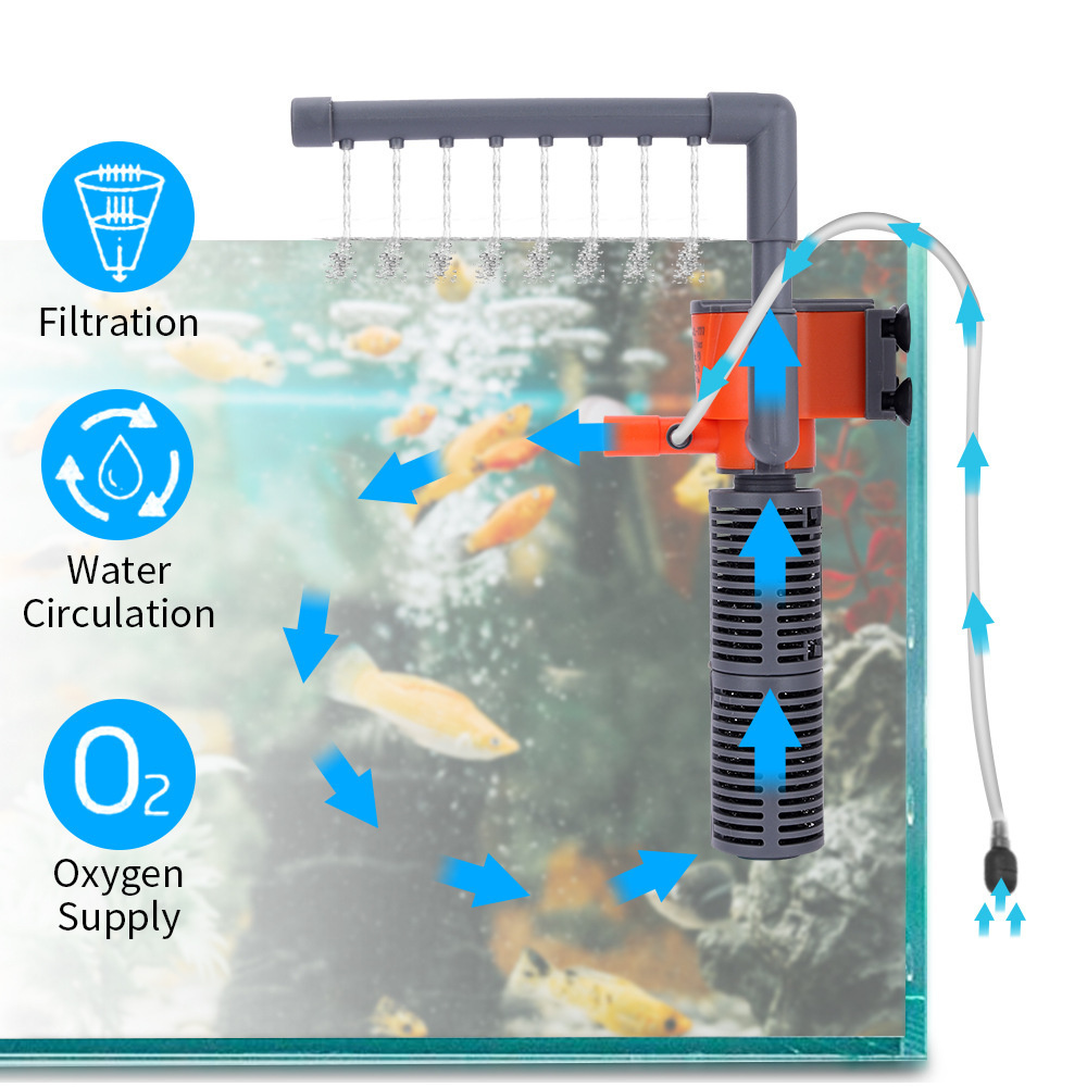Xilong Mini filtre pompası akv - Aquarium Xilong incelemesi ve fiyatı